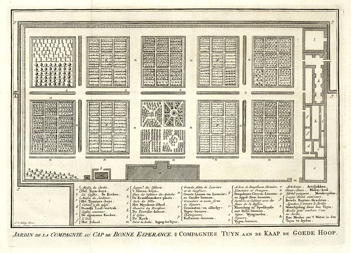 02-VOC-Dutch East India Company Garden Plan