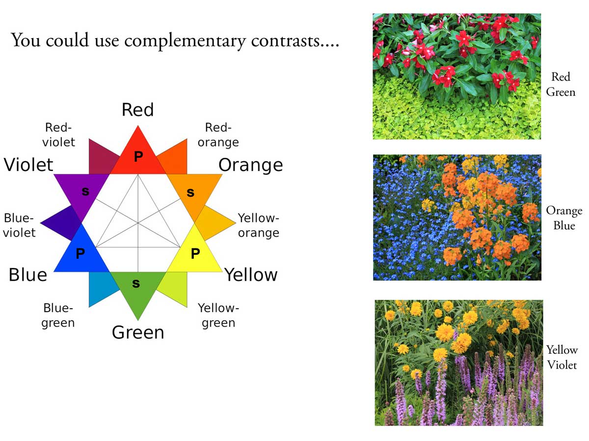 0-x-colour-wheel-complementary-contrasts