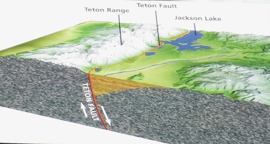 34-teton-fault-diagram